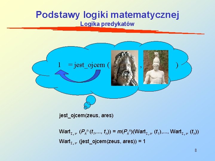 Podstawy logiki matematycznej Logika predykatów 1 = jest_ojcem ( , ) jest_ojcem(zeus, ares) Wart.