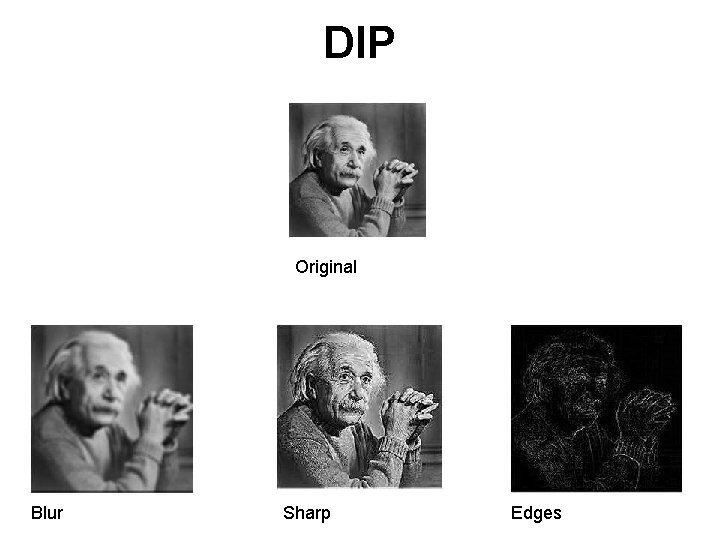DIP Original Blur Sharp Edges 