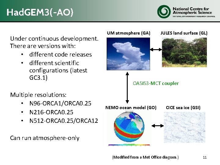 Had. GEM 3(-AO) Under continuous development. There are versions with: • different code releases