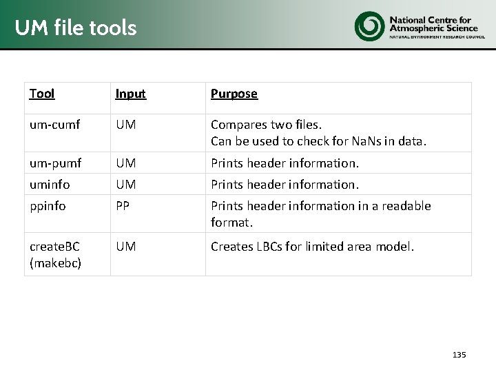 UM file tools Tool Input Purpose um-cumf UM Compares two files. Can be used