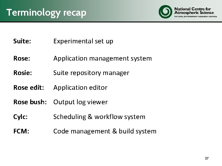 Terminology recap Suite: Experimental set up Rose: Application management system Rosie: Suite repository manager