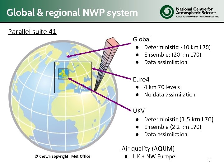 Global & regional NWP system Parallel suite 41 Global ● Deterministic: (10 km L