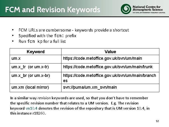 FCM and Revision Keywords • • • FCM URLs are cumbersome - keywords provide