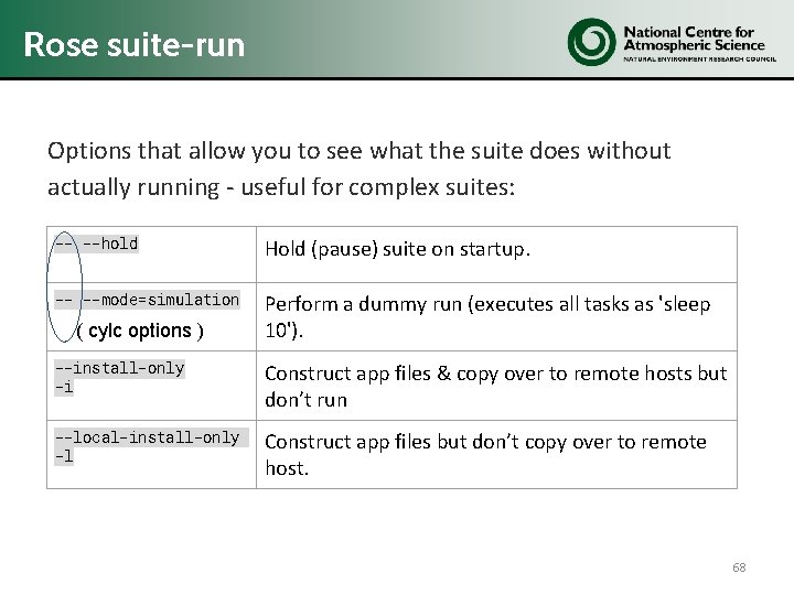 Rose suite-run Options that allow you to see what the suite does without actually