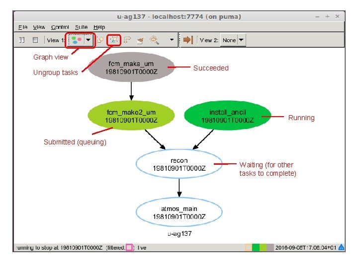 Graph view Ungroup tasks Succeeded Running Submitted (queuing) Waiting (for other tasks to complete)