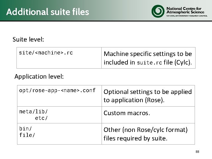 Additional suite files Suite level: site/<machine>. rc Machine specific settings to be included in