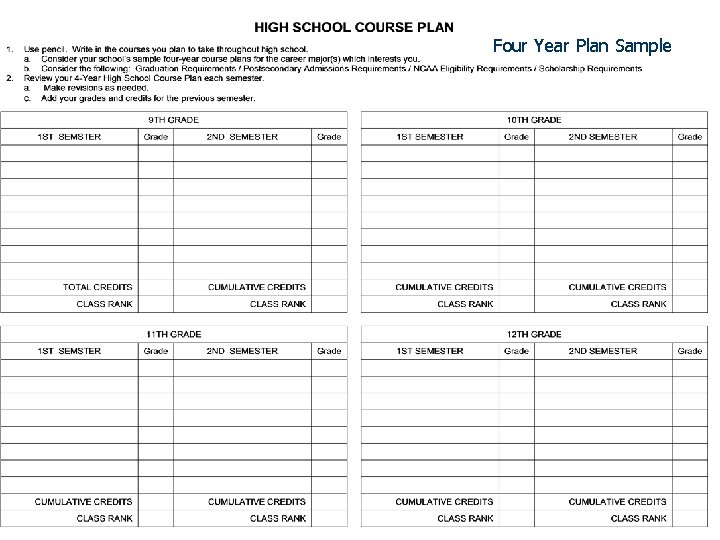 Four Year Plan Sample 