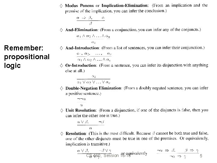 Remember: propositional logic CS 460, Session 16 -18 5 