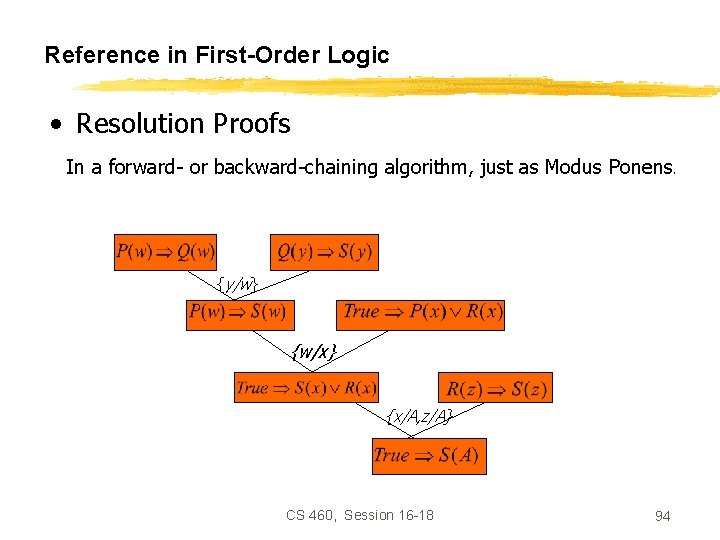 Reference in First-Order Logic • Resolution Proofs In a forward- or backward-chaining algorithm, just