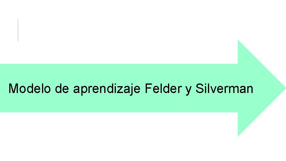 Modelo de aprendizaje Felder y Silverman 