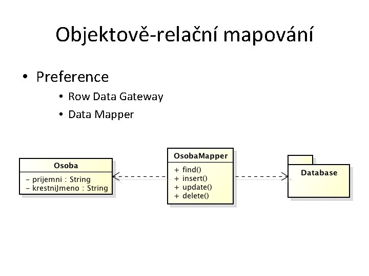 Objektově-relační mapování • Preference • Row Data Gateway • Data Mapper 