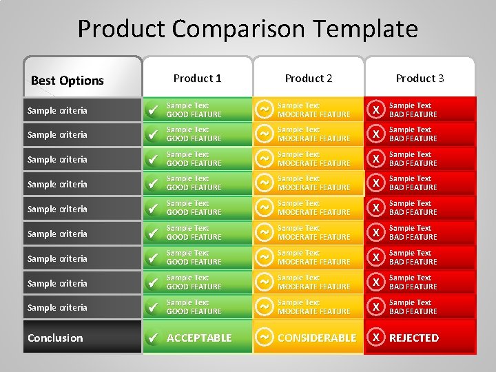Product Comparison Template Product 1 Best Options Sample criteria Sample Text GOOD FEATURE Sample