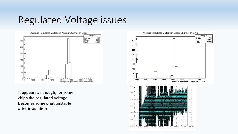 Regulated Voltage issues It appears as though, for some chips the regulated voltage becomes