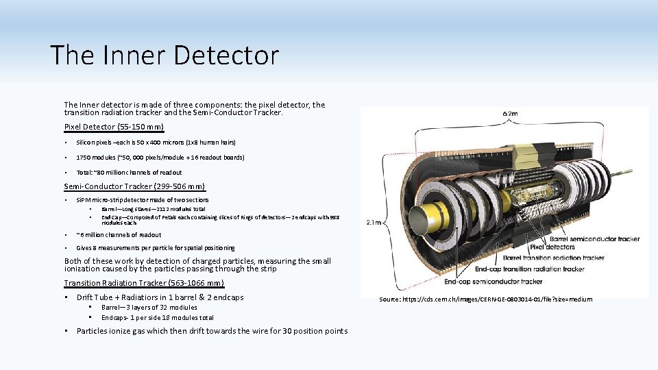 The Inner Detector The Inner detector is made of three components: the pixel detector,