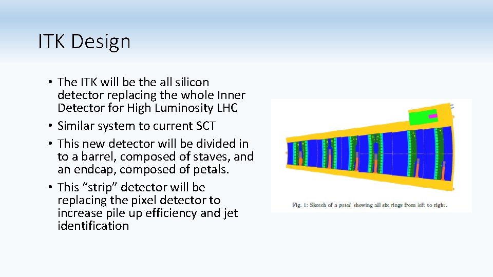 ITK Design • The ITK will be the all silicon detector replacing the whole