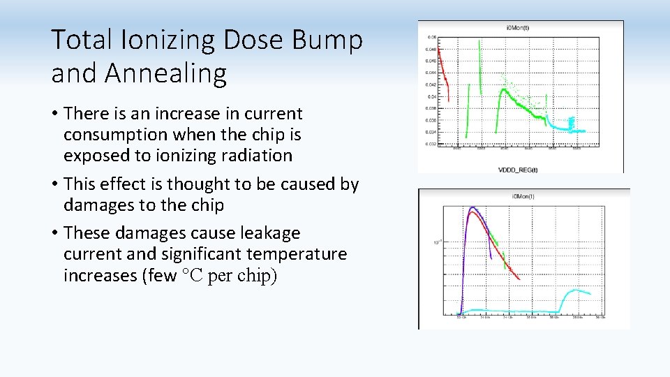 Total Ionizing Dose Bump and Annealing • There is an increase in current consumption