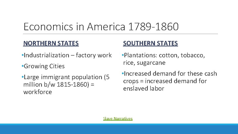 Economics in America 1789 -1860 NORTHERN STATES SOUTHERN STATES • Industrialization – factory work