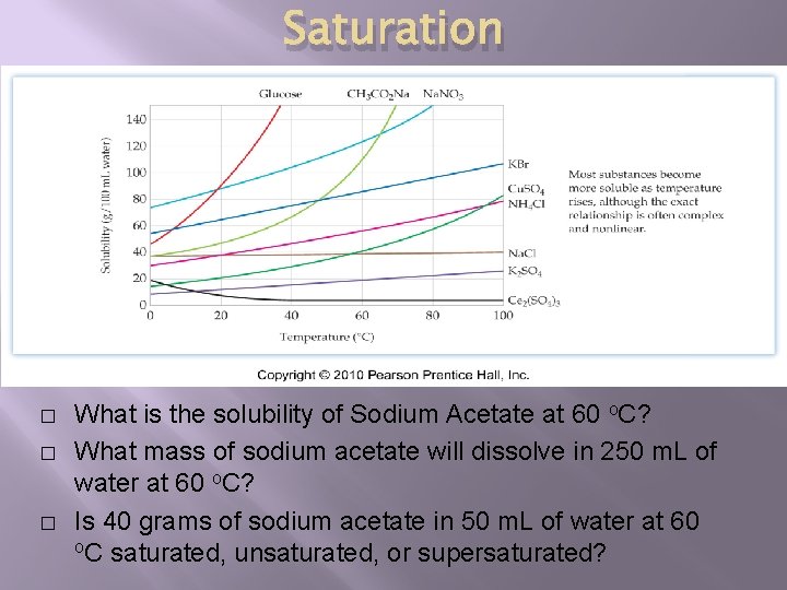 Saturation � � � What is the solubility of Sodium Acetate at 60 o.