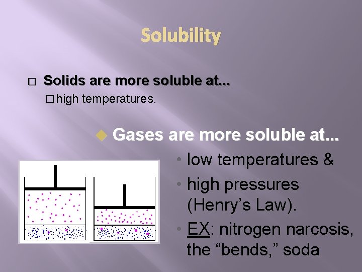 Solubility � Solids are more soluble at. . . � high temperatures. u Gases
