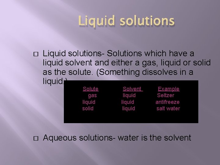 Liquid solutions � Liquid solutions- Solutions which have a liquid solvent and either a