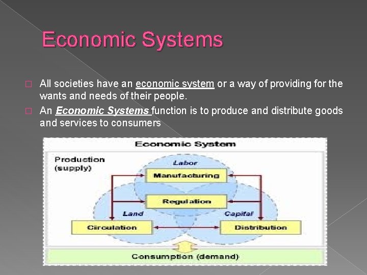 Economic Systems All societies have an economic system or a way of providing for