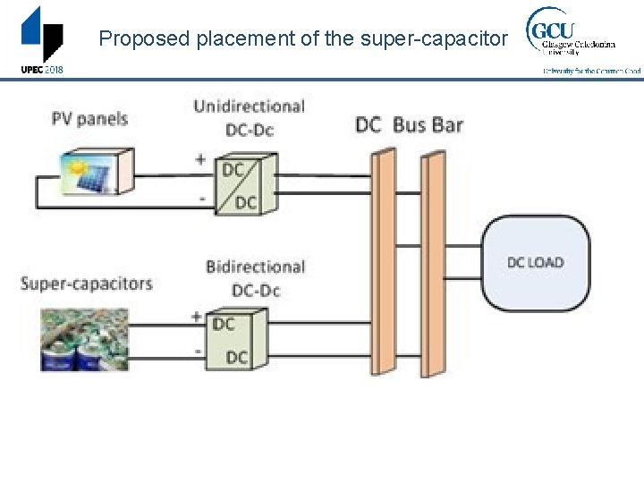 Proposed placement of the super-capacitor 