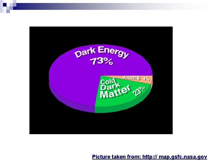 Picture taken from: http: // map. gsfc. nasa. gov 
