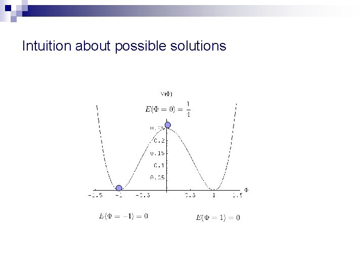 Intuition about possible solutions 