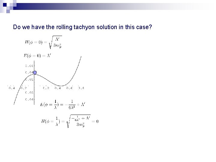 Do we have the rolling tachyon solution in this case? 