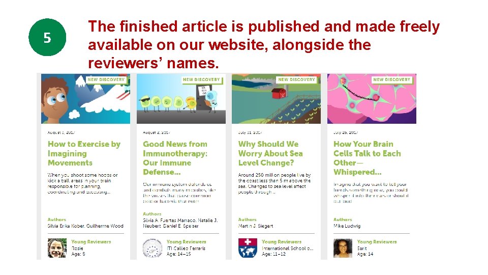 5 The finished article is published and made freely available on our website, alongside