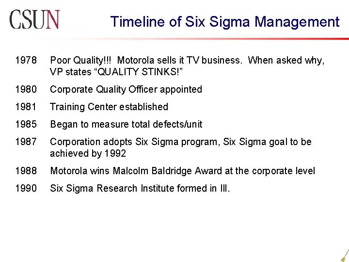 Timeline of Six Sigma Management 1978 Poor Quality!!! Motorola sells it TV business. When