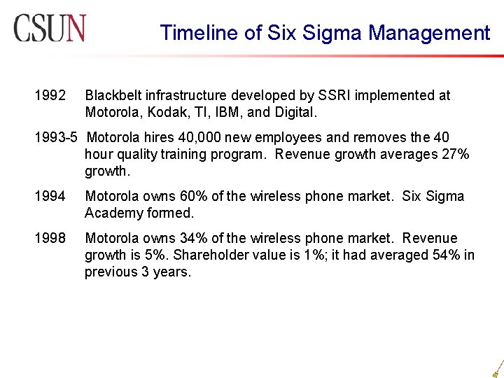 Timeline of Six Sigma Management 1992 Blackbelt infrastructure developed by SSRI implemented at Motorola,