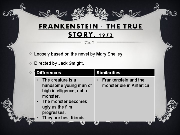FRANKENSTEIN : THE TRUE STORY, 1973 v Loosely based on the novel by Mary