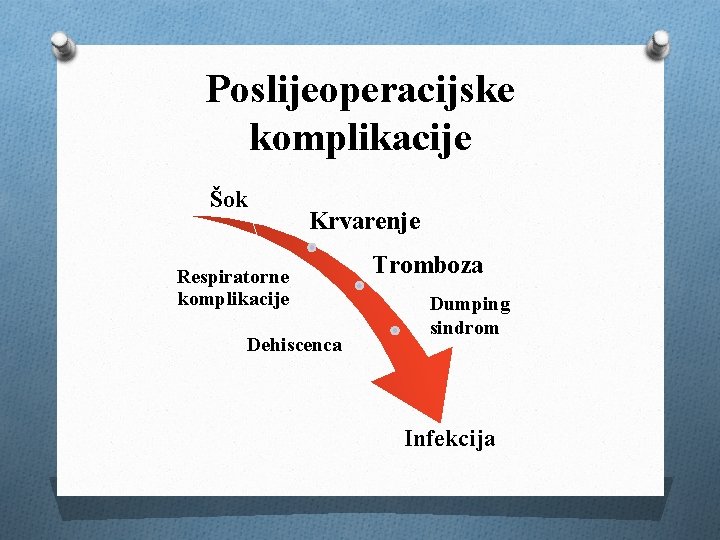 Poslijeoperacijske komplikacije Šok Krvarenje Respiratorne komplikacije Dehiscenca Tromboza Dumping sindrom Infekcija 