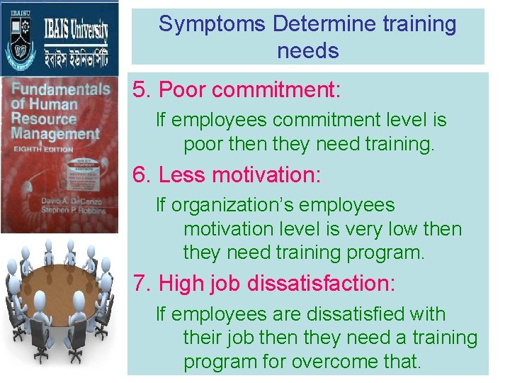 Symptoms Determine training needs 5. Poor commitment: If employees commitment level is poor then Symptoms Determine training needs 5. Poor commitment: If employees commitment level is poor then