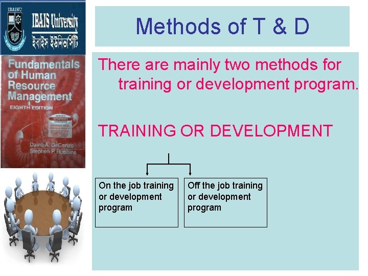 Methods of T & D There are mainly two methods for training or development Methods of T & D There are mainly two methods for training or development
