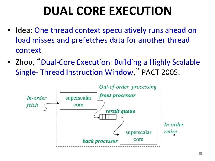 DUAL CORE EXECUTION • Idea: One thread context speculatively runs ahead on load misses