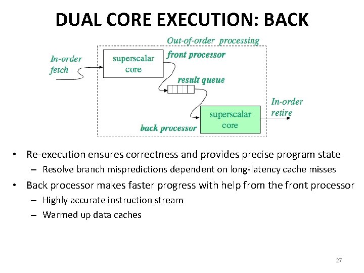 DUAL CORE EXECUTION: BACK PROCESSOR • Re-execution ensures correctness and provides precise program state DUAL CORE EXECUTION: BACK PROCESSOR • Re-execution ensures correctness and provides precise program state