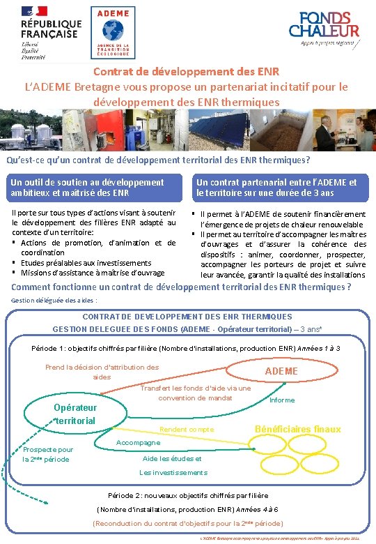 Contrat de développement des ENR L’ADEME Bretagne vous propose un partenariat incitatif pour le