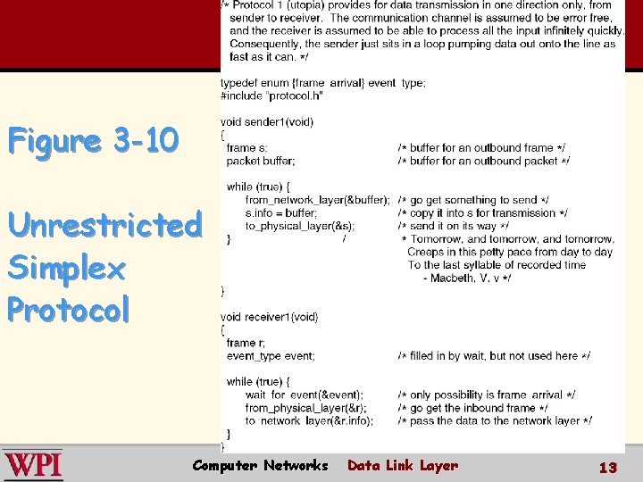 Figure 3 -10 Unrestricted Simplex Protocol Computer Networks Data Link Layer 13 