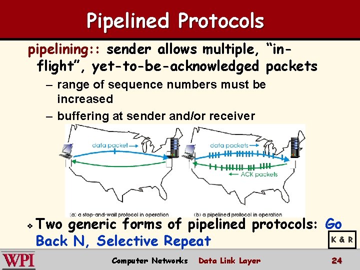 Pipelined Protocols pipelining: : sender allows multiple, “inflight”, yet-to-be-acknowledged packets – range of sequence