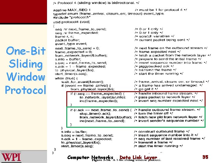 One-Bit Sliding Window Protocol Computer Networks Data Link Layer 35 