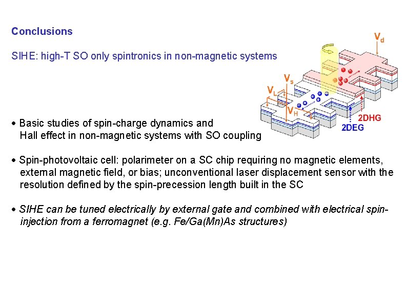 Conclusions SIHE: high-T SO only spintronics in non-magnetic systems · Basic studies of spin-charge