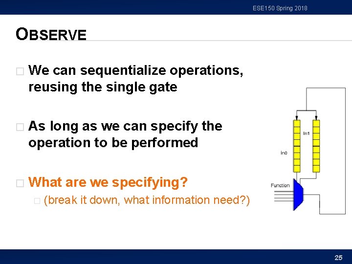 ESE 150 Spring 2018 OBSERVE � We can sequentialize operations, reusing the single gate