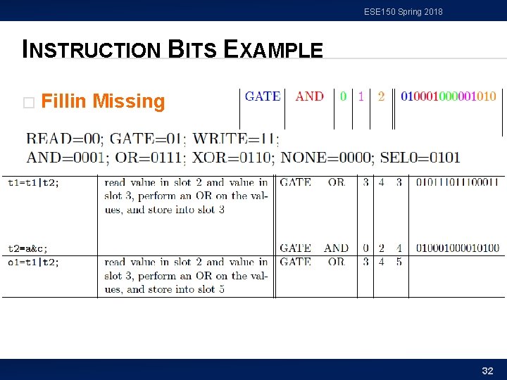 ESE 150 Spring 2018 INSTRUCTION BITS EXAMPLE � Fillin Missing 32 