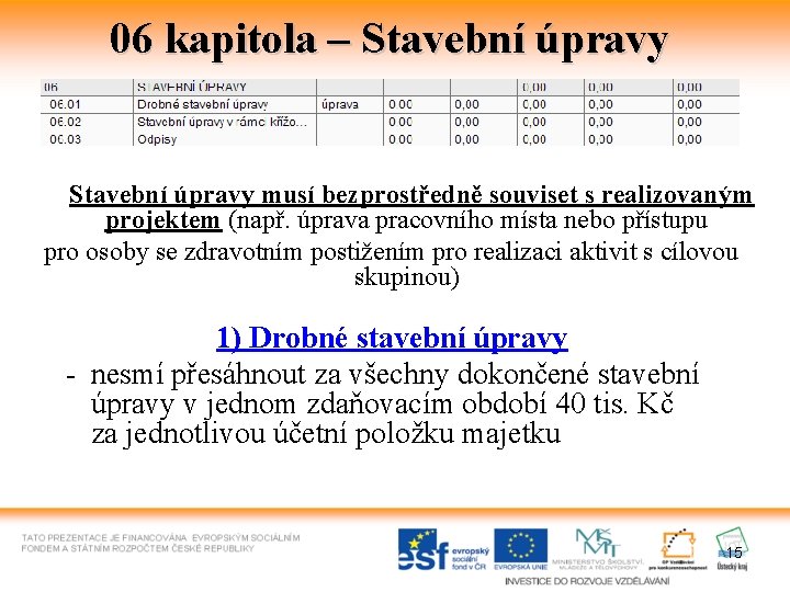 06 kapitola – Stavební úpravy musí bezprostředně souviset s realizovaným projektem (např. úprava pracovního