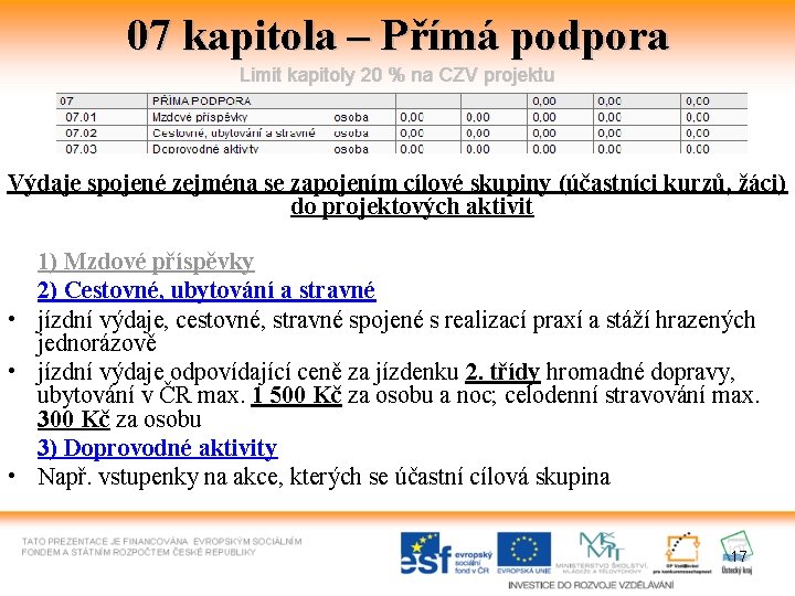 07 kapitola – Přímá podpora Limit kapitoly 20 % na CZV projektu Výdaje spojené