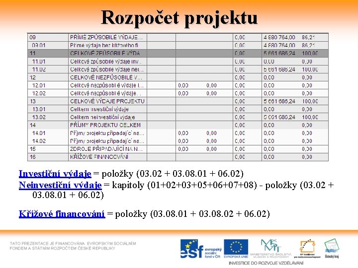 Rozpočet projektu Investiční výdaje = položky (03. 02 + 03. 08. 01 + 06.