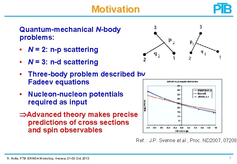 Motivation Quantum-mechanical N-body problems: • N = 2: n-p scattering • N = 3: Motivation Quantum-mechanical N-body problems: • N = 2: n-p scattering • N = 3: