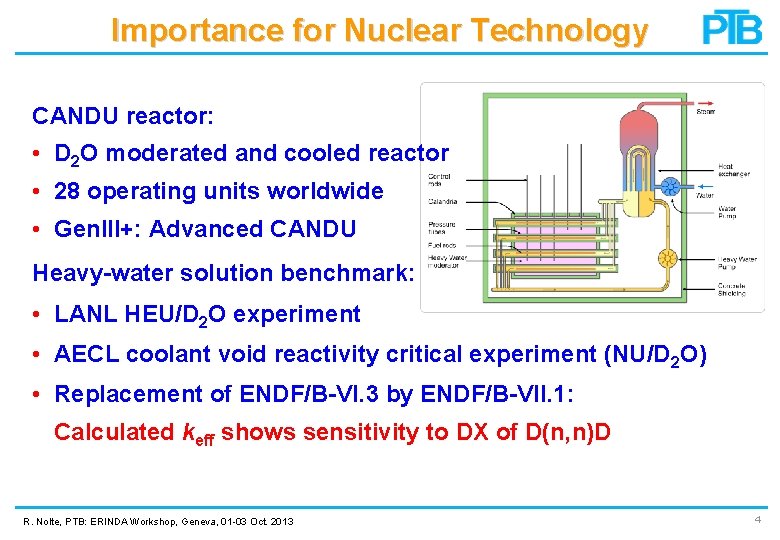 Importance for Nuclear Technology CANDU reactor: • D 2 O moderated and cooled reactor Importance for Nuclear Technology CANDU reactor: • D 2 O moderated and cooled reactor
